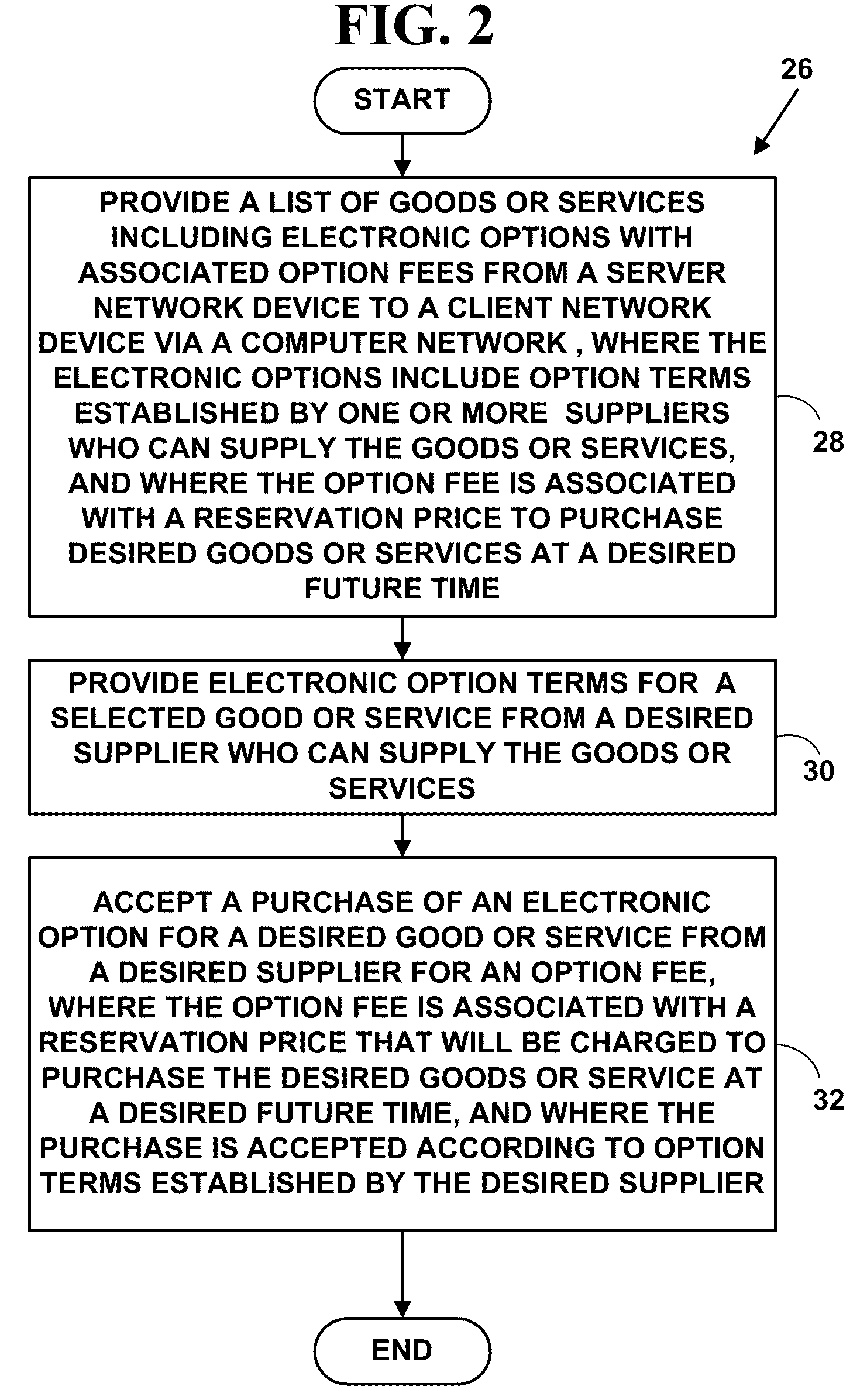 Method and system for reserving future purchases of goods or services