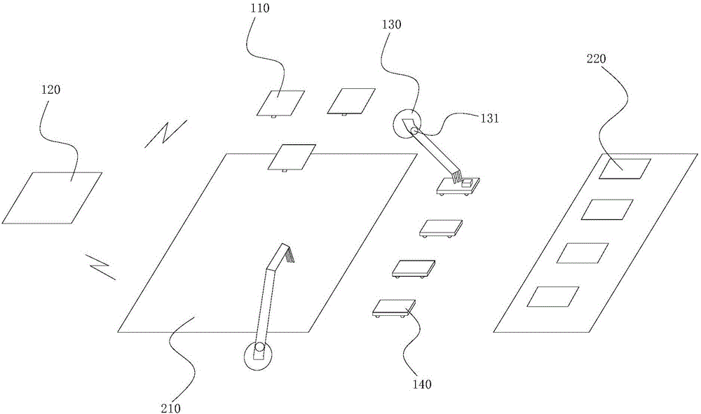 Goods sorting system and method