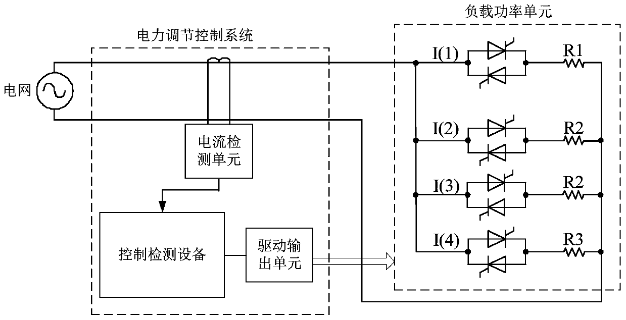 Current detection method, device terminal, and readable storage medium