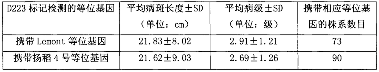 Method for quickly selecting paddy rice with sheath blight resistance and qSBRLEYD2A genes