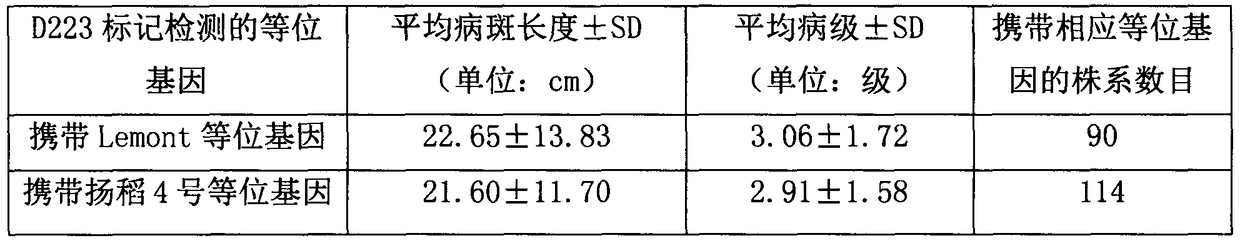 Method for quickly selecting paddy rice with sheath blight resistance and qSBRLEYD2A genes