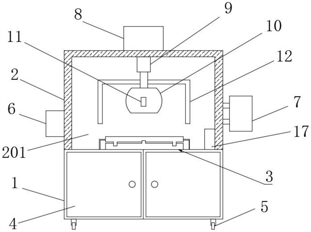 A detection device and detection method for food packaging airtightness