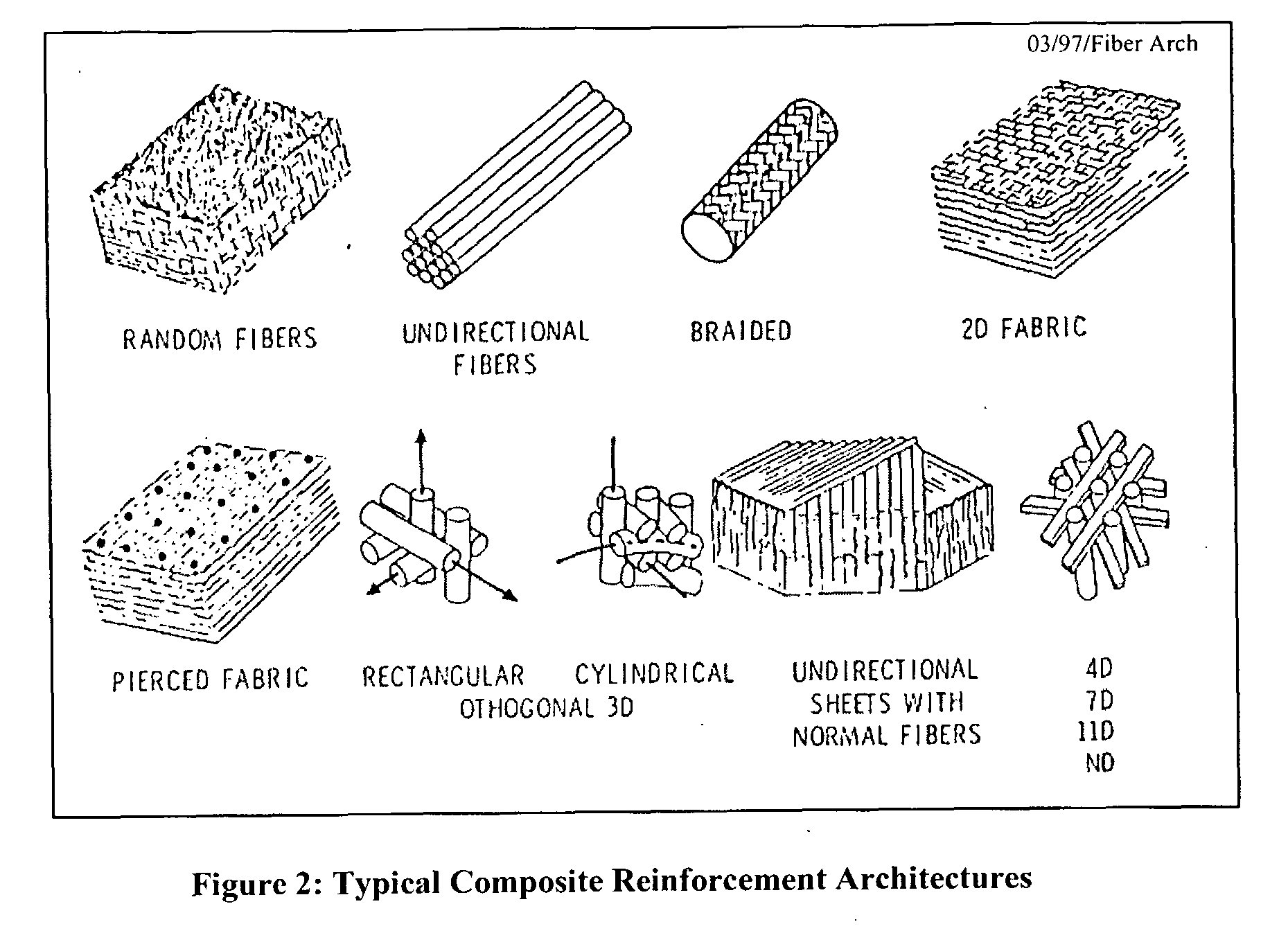 Wound Closure System and Methods