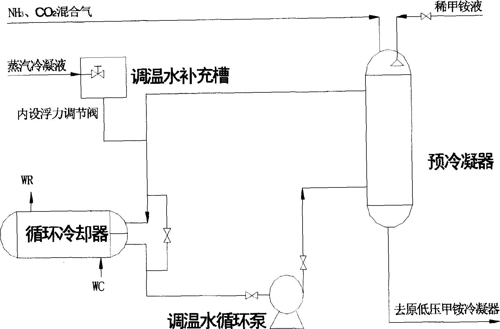 Method for treating decomposed gas by low resistance vertical calandria type absorptive condenser