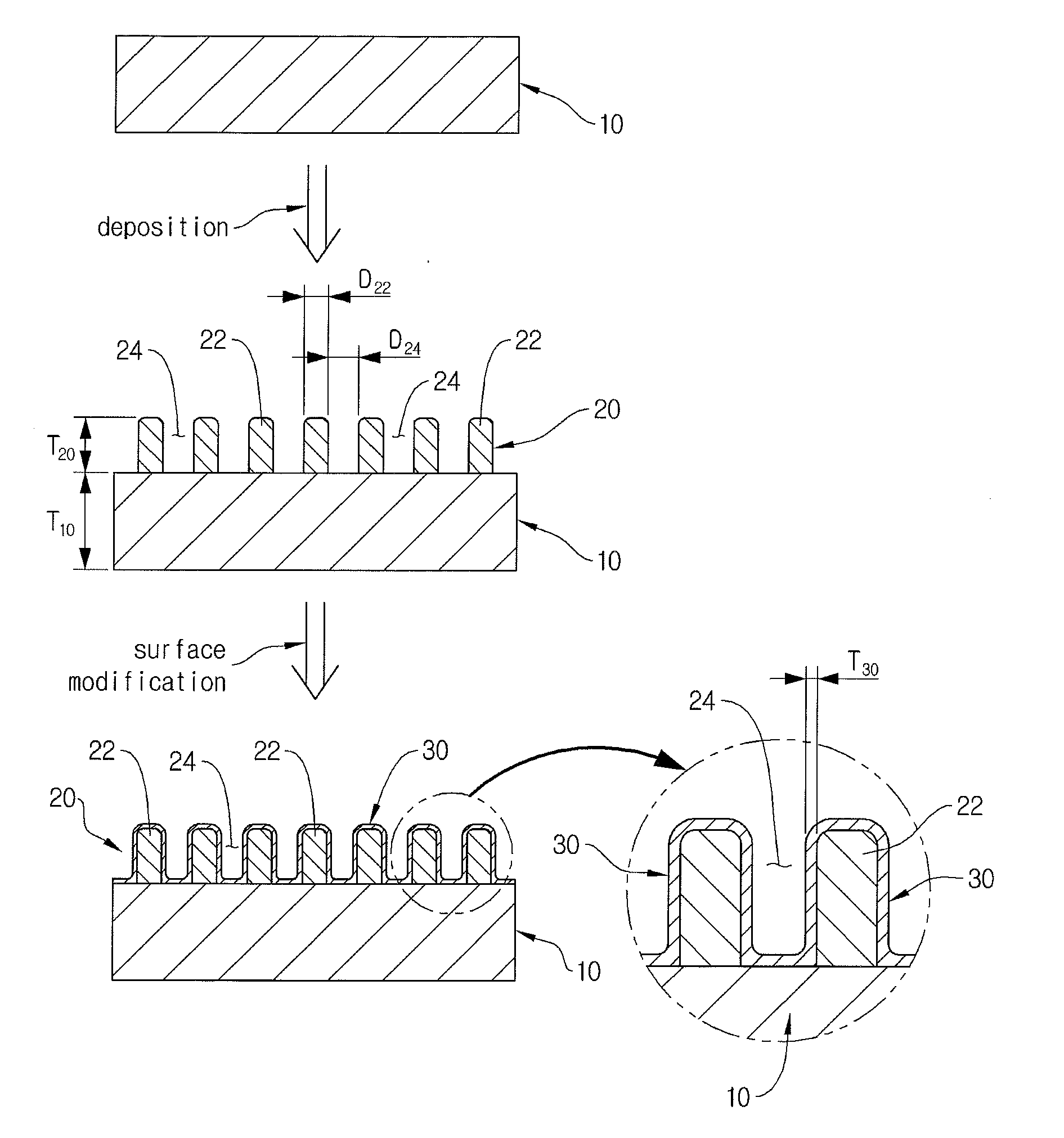 Hydrophobic substrate with Anti-reflective property method for manufacturing the same, and solar cell module including the same