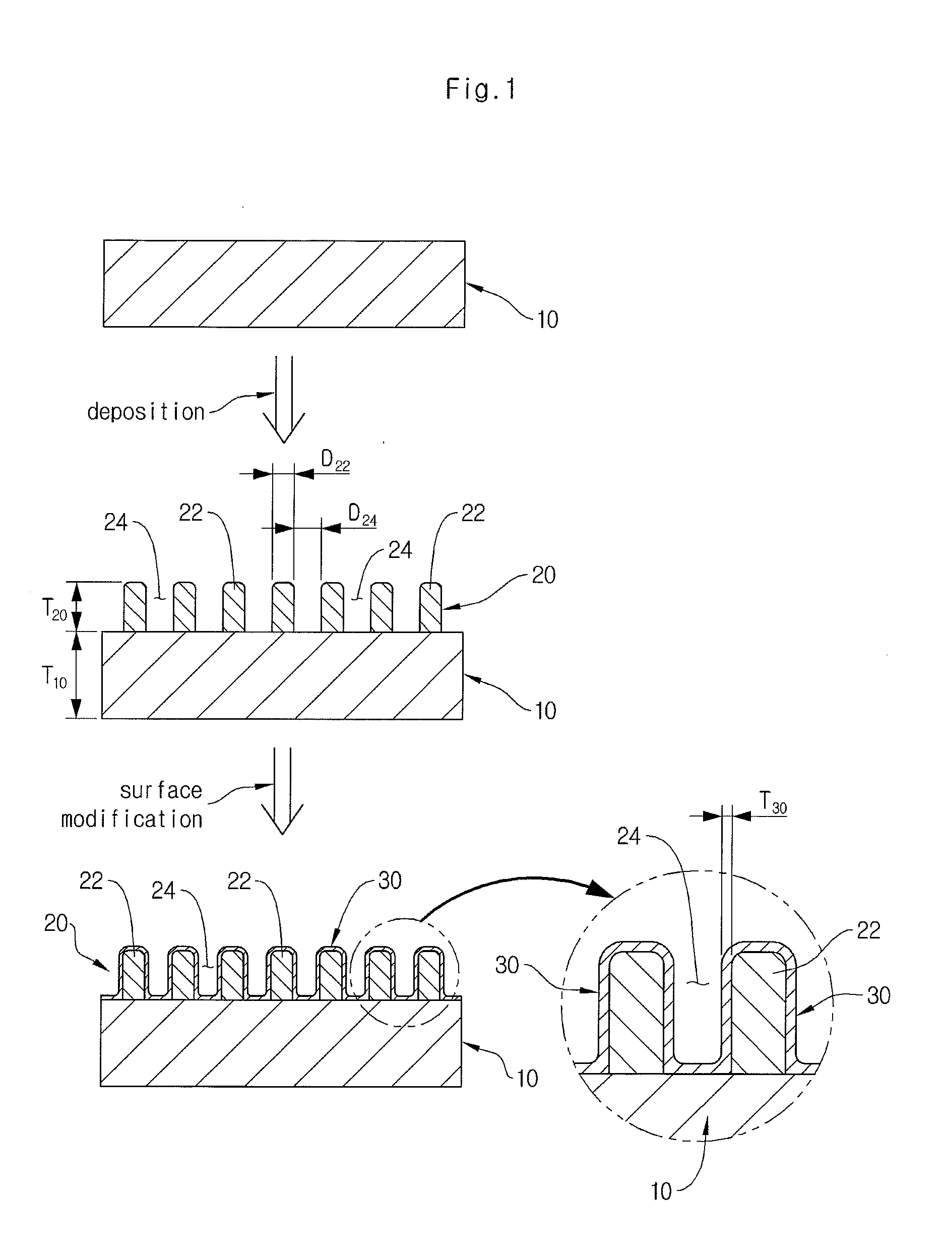 Hydrophobic substrate with Anti-reflective property method for manufacturing the same, and solar cell module including the same