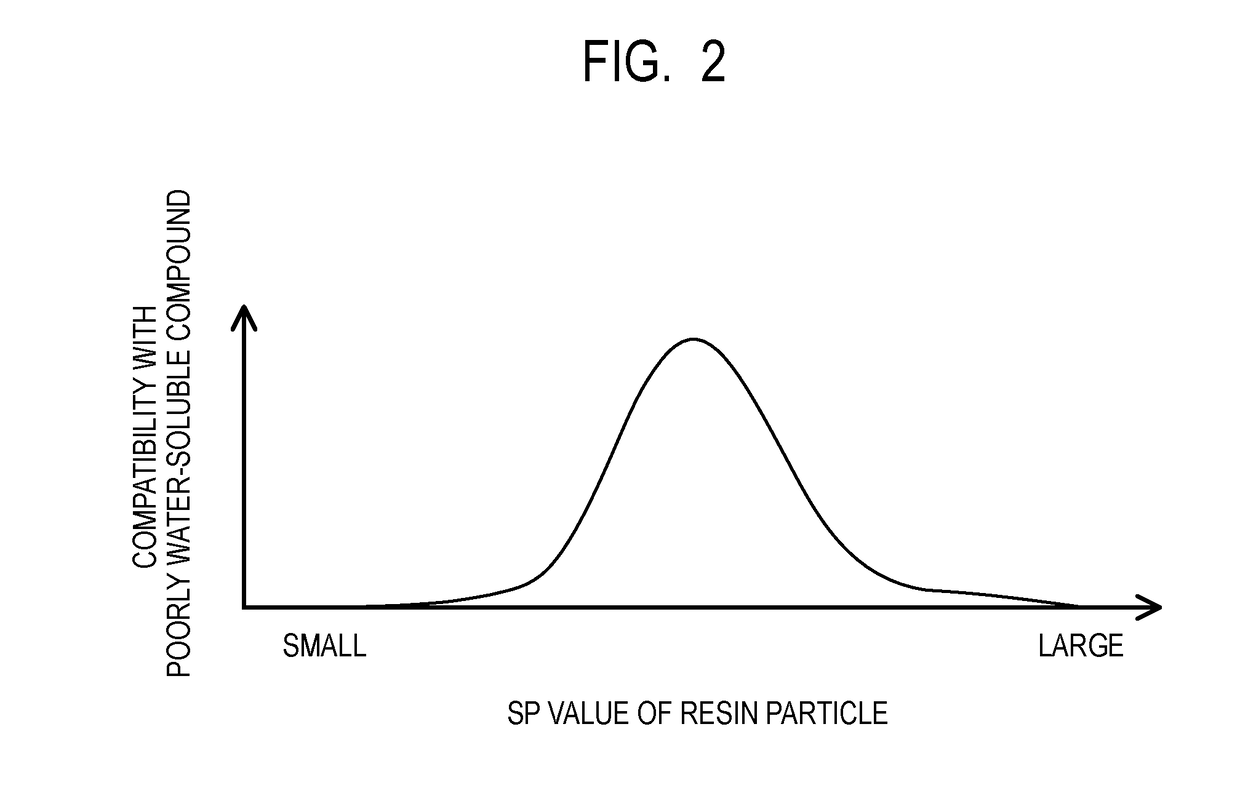 Aqueous ink, ink cartridge and image recording method