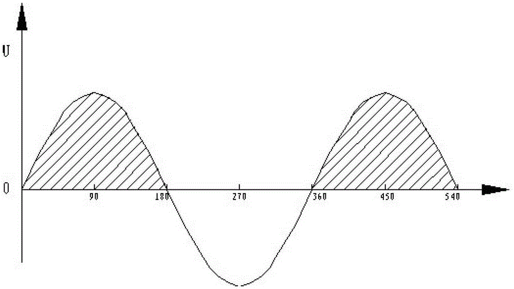 System for Measuring Power Factor and Normalized Integral Method Using the System