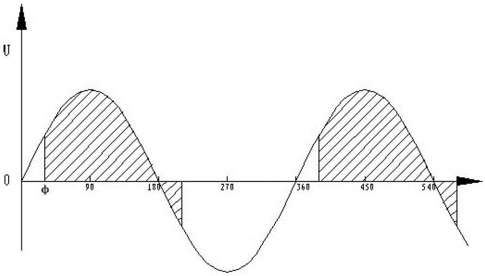 System for Measuring Power Factor and Normalized Integral Method Using the System