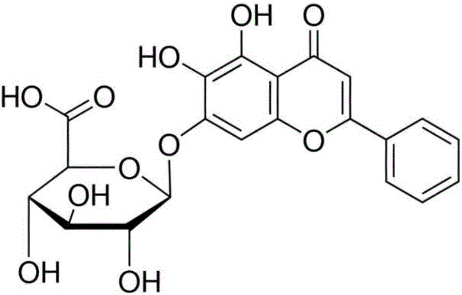 Application of combination of cnidium lactone and baicalin to preparation of drugs for treating pneumonia