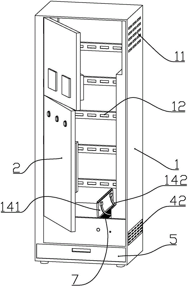 Power distribution cabinet