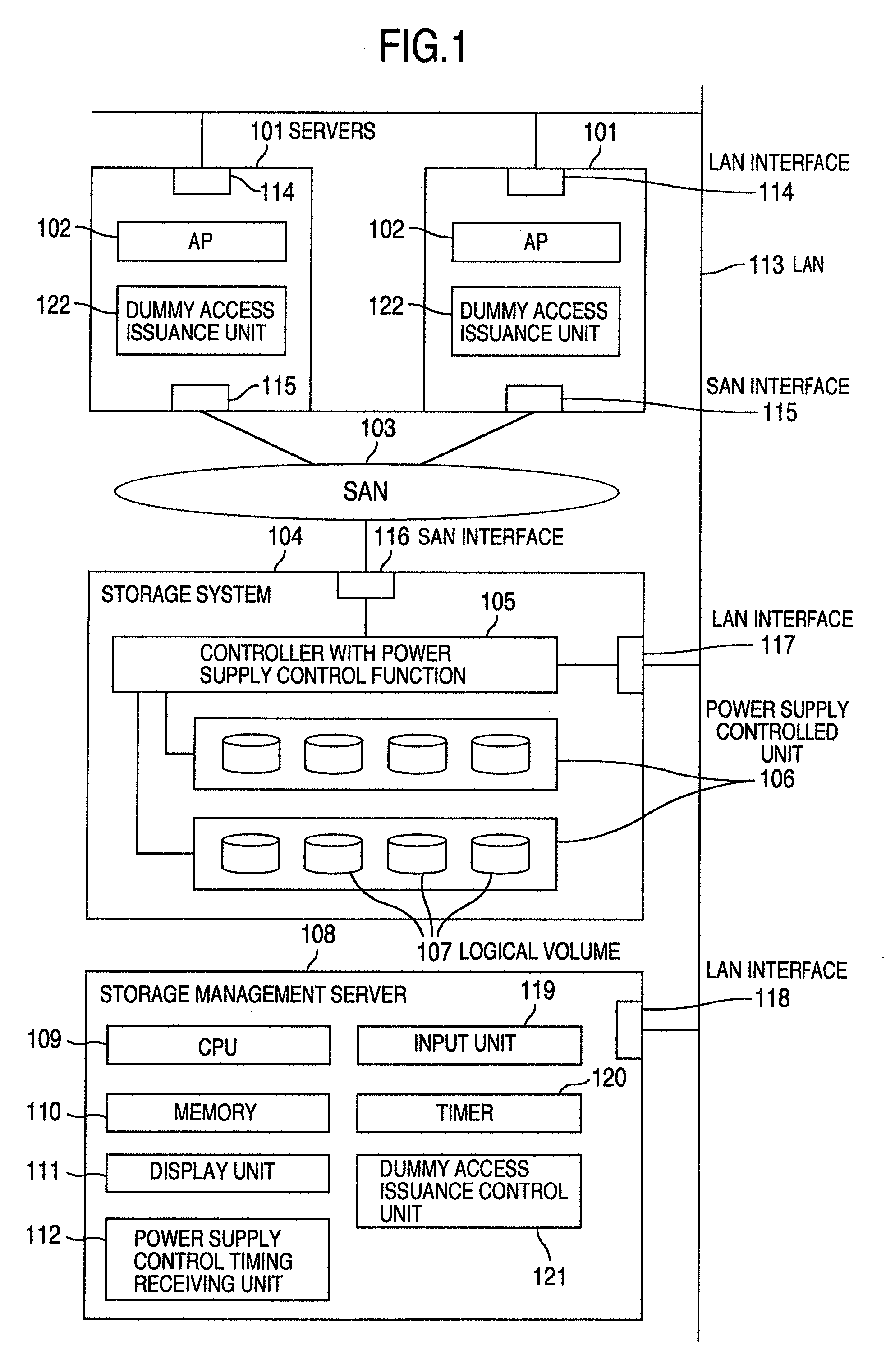 Method for scheduling of storage devices