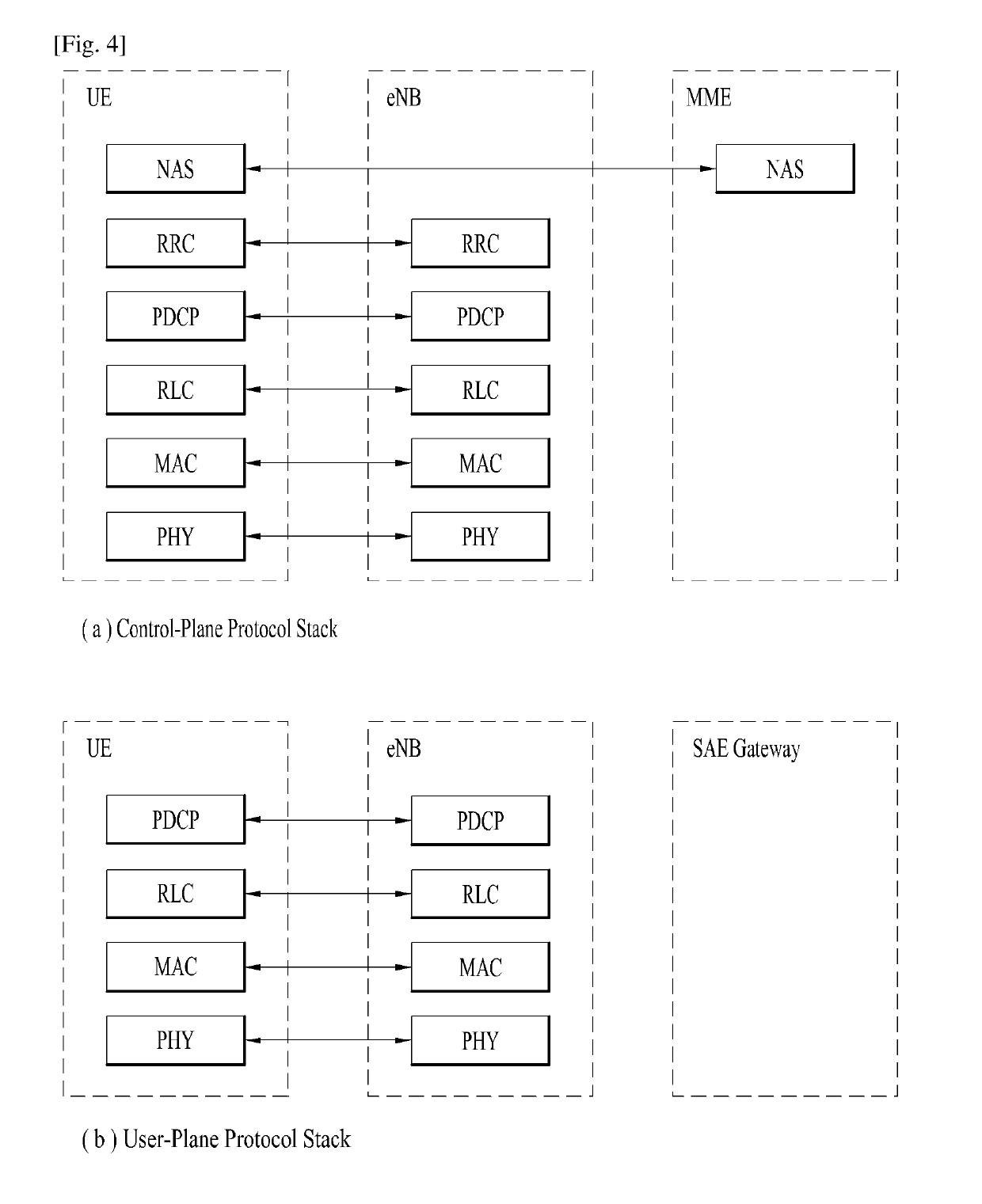 Method and user equipment for receiving downlink signals