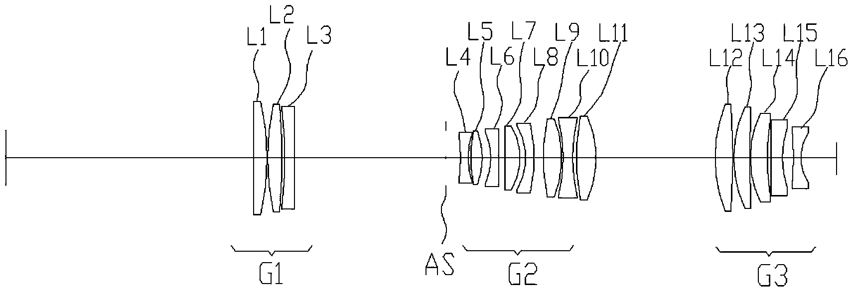 Multiplying power adjustment method of wide spectral line projection optical system