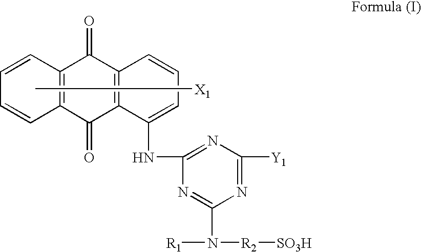 Pigment dispersants and their use