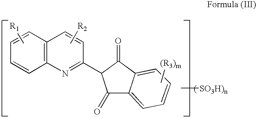 Pigment dispersants and their use