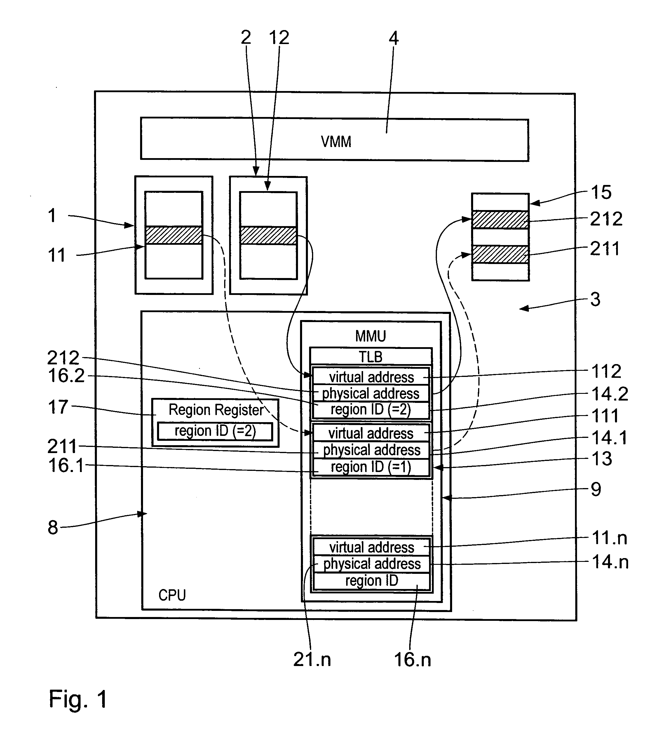 Virtual machine computer system for running guest operating system on a central processing means virtualized by a host system using region ID virtual memory option