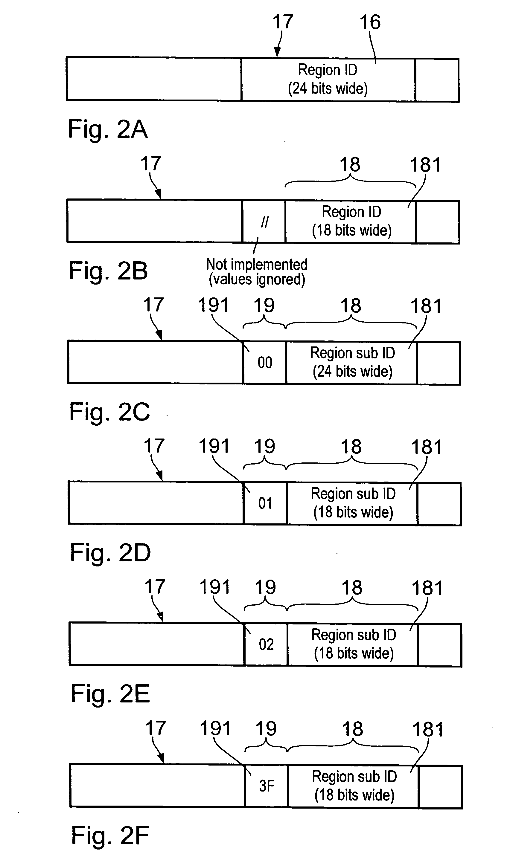 Virtual machine computer system for running guest operating system on a central processing means virtualized by a host system using region ID virtual memory option