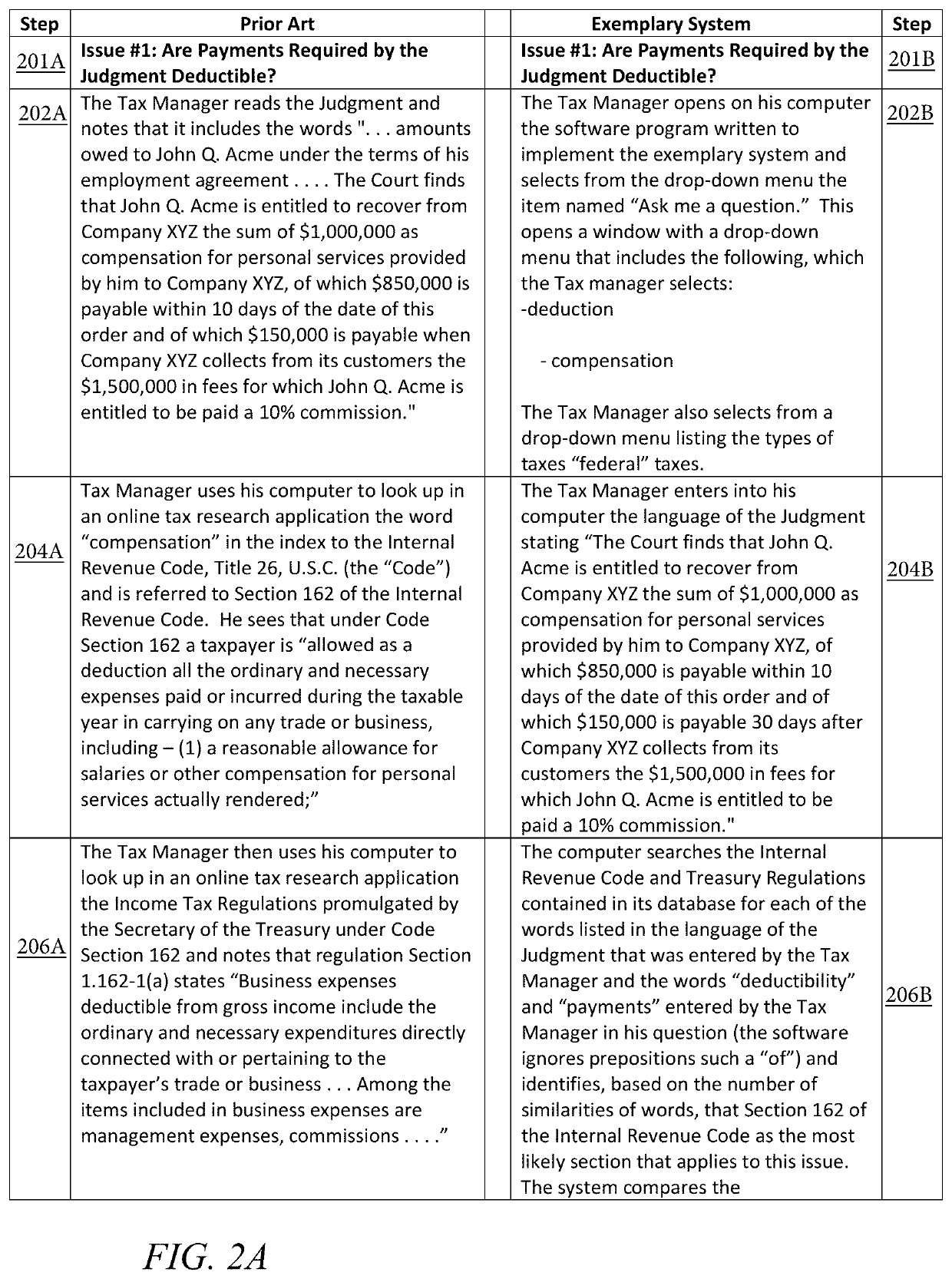 Determining correct answers to tax and accounting issues arising from business transactions and generating accounting entries to record those transactions using a computerized predicate logic implementation