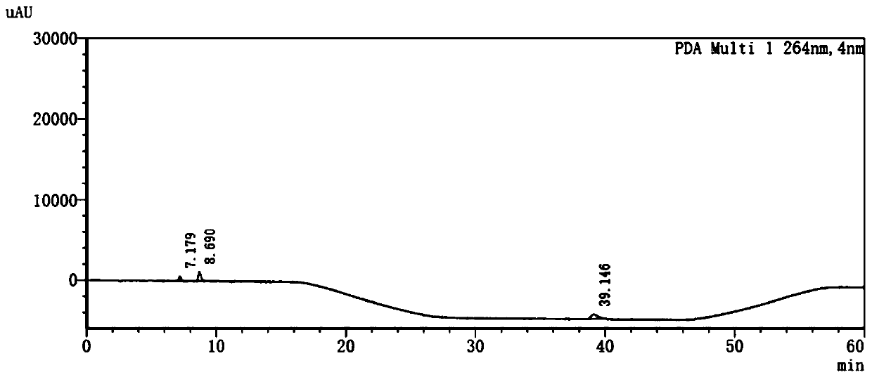 Method of detecting apovincamine acid and vincamine acid in vinpocetine simultaneously