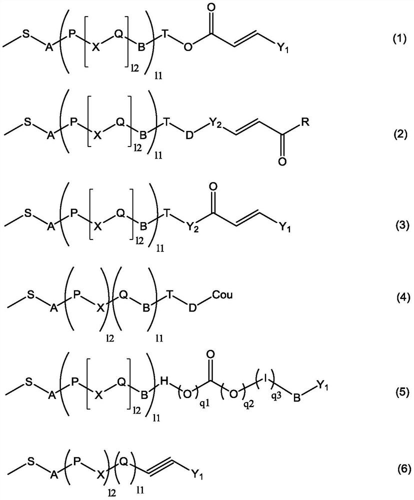 Liquid crystal alignment agent, liquid crystal alignment film, liquid crystal display element and new monomer