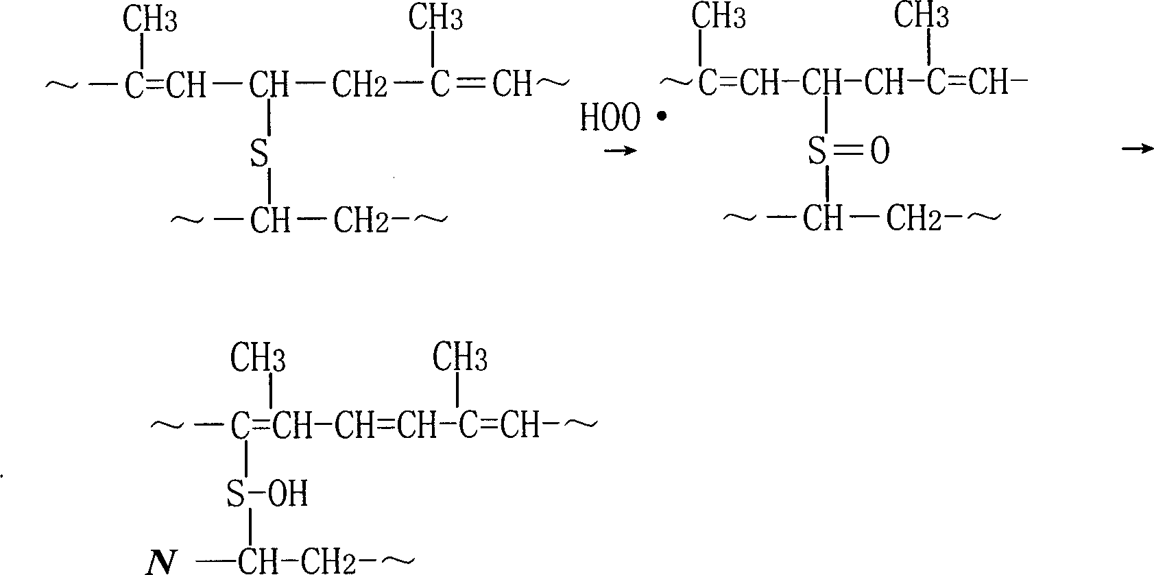 Waste tyre rubber powder plasticizing reaction modifying method