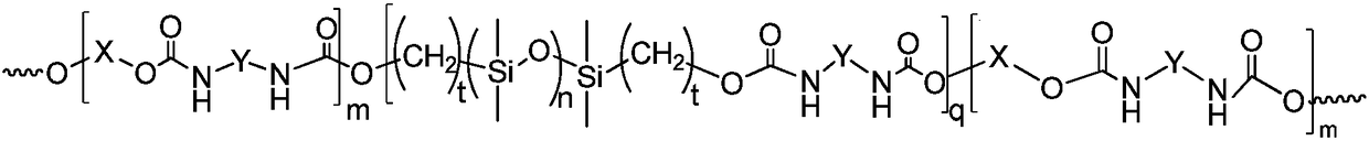 Organosilicone modification polyurethane elastomer and preparation method thereof