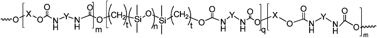 Organosilicone modification polyurethane elastomer and preparation method thereof