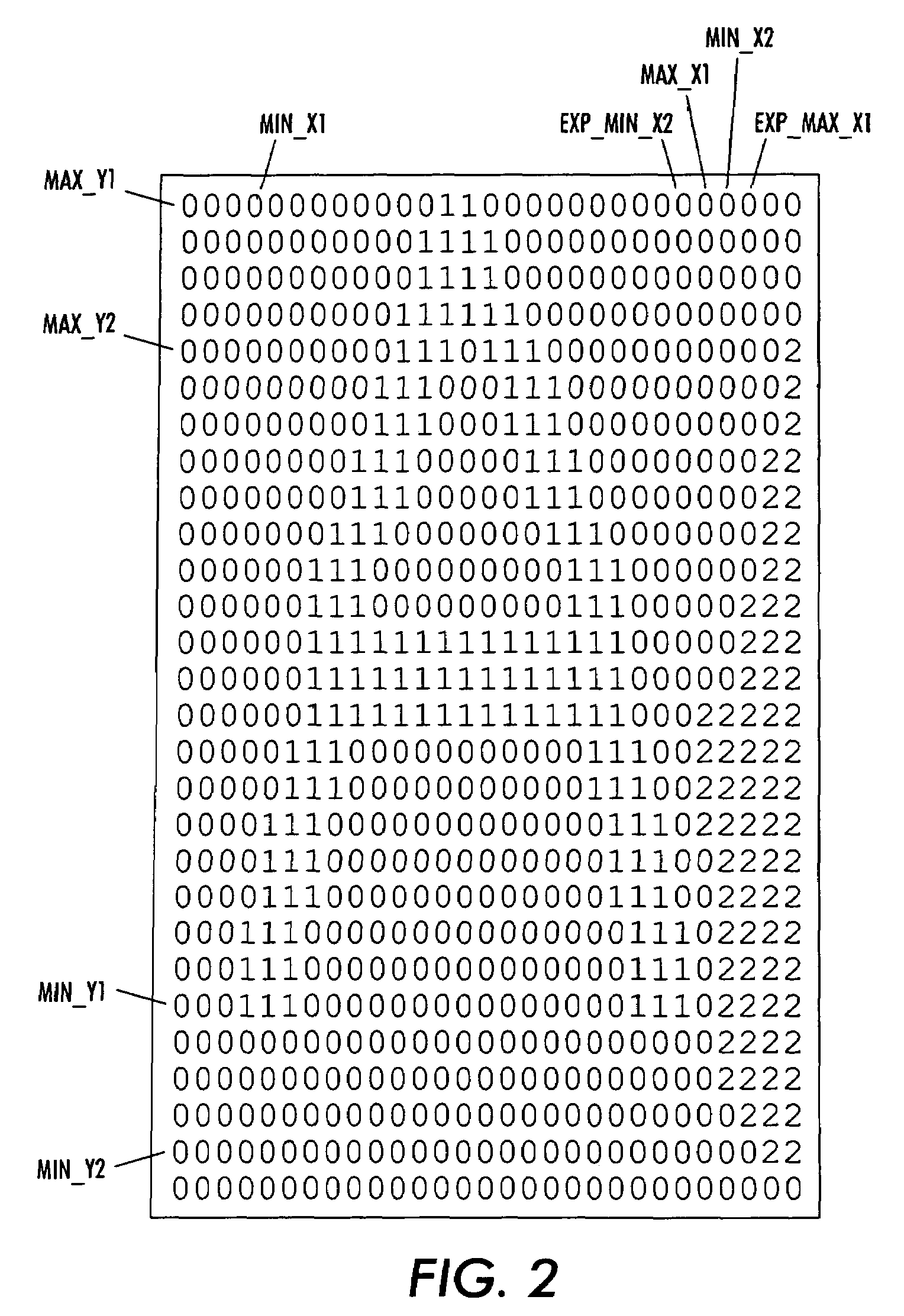 Systems and methods for organizing image data into regions