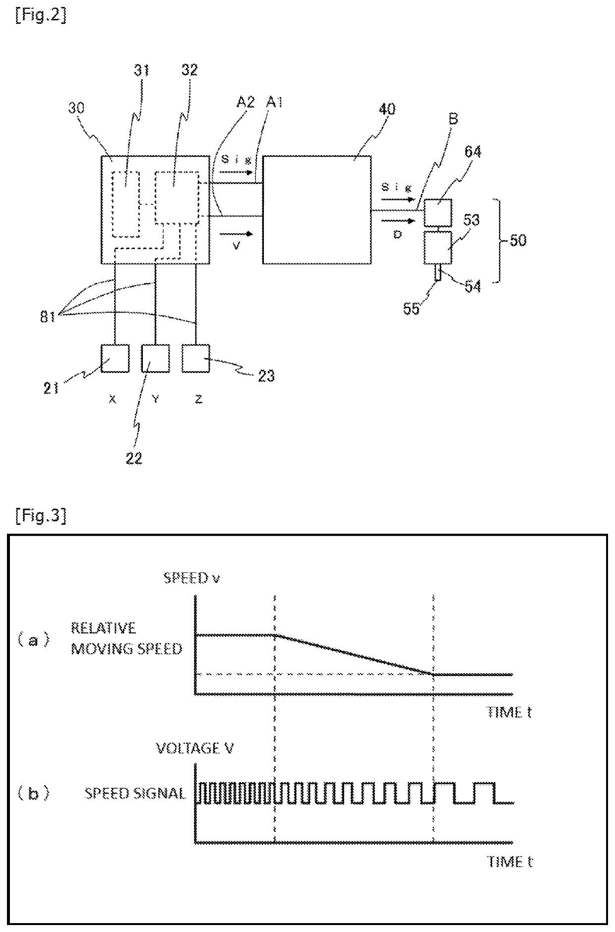 Liquid material application apparatus and liquid material application method