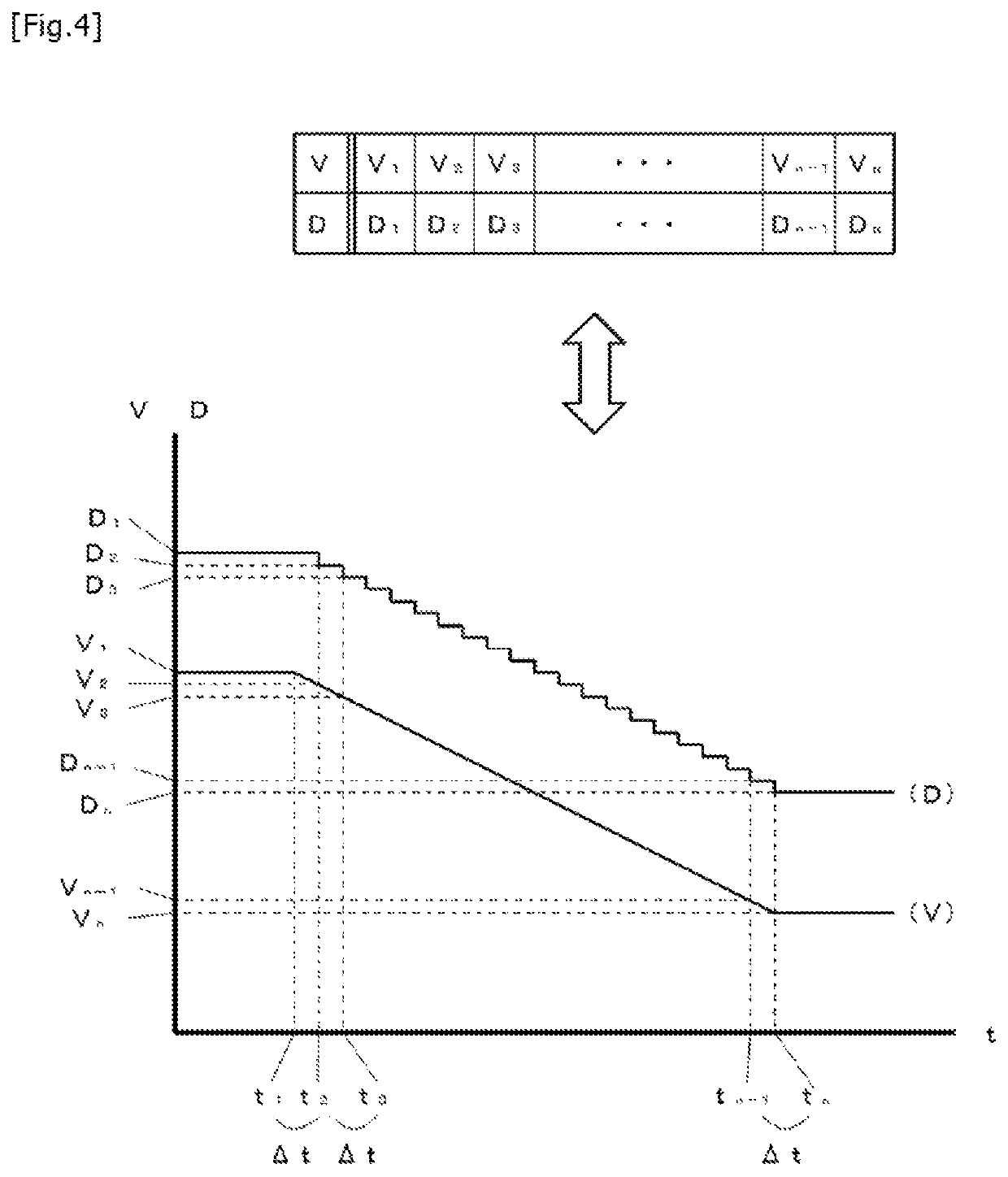 Liquid material application apparatus and liquid material application method