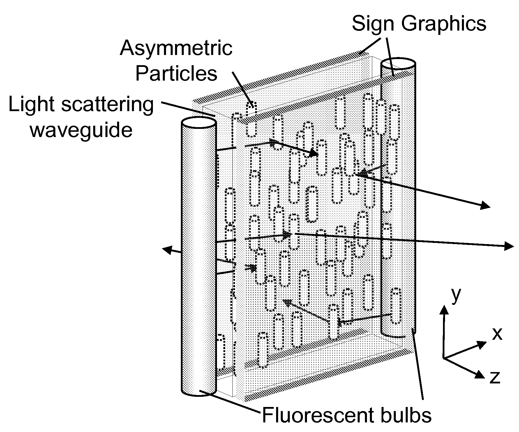 Dual illumination anisotropic light emitting device