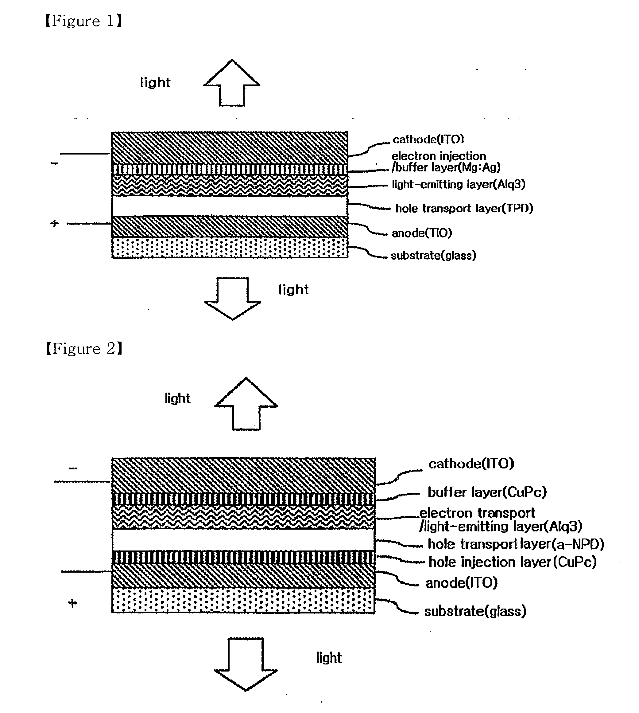 Organic electroluminescent device and method for preparing the same