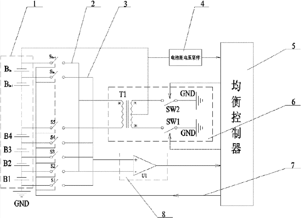 Active voltage balancing system and active voltage balancing method for serial energy storage element group