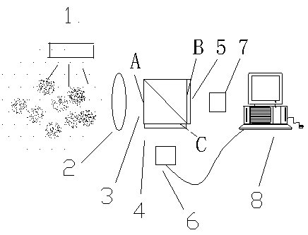 Three-dimensional flow field image measurement device and method adopting single lens