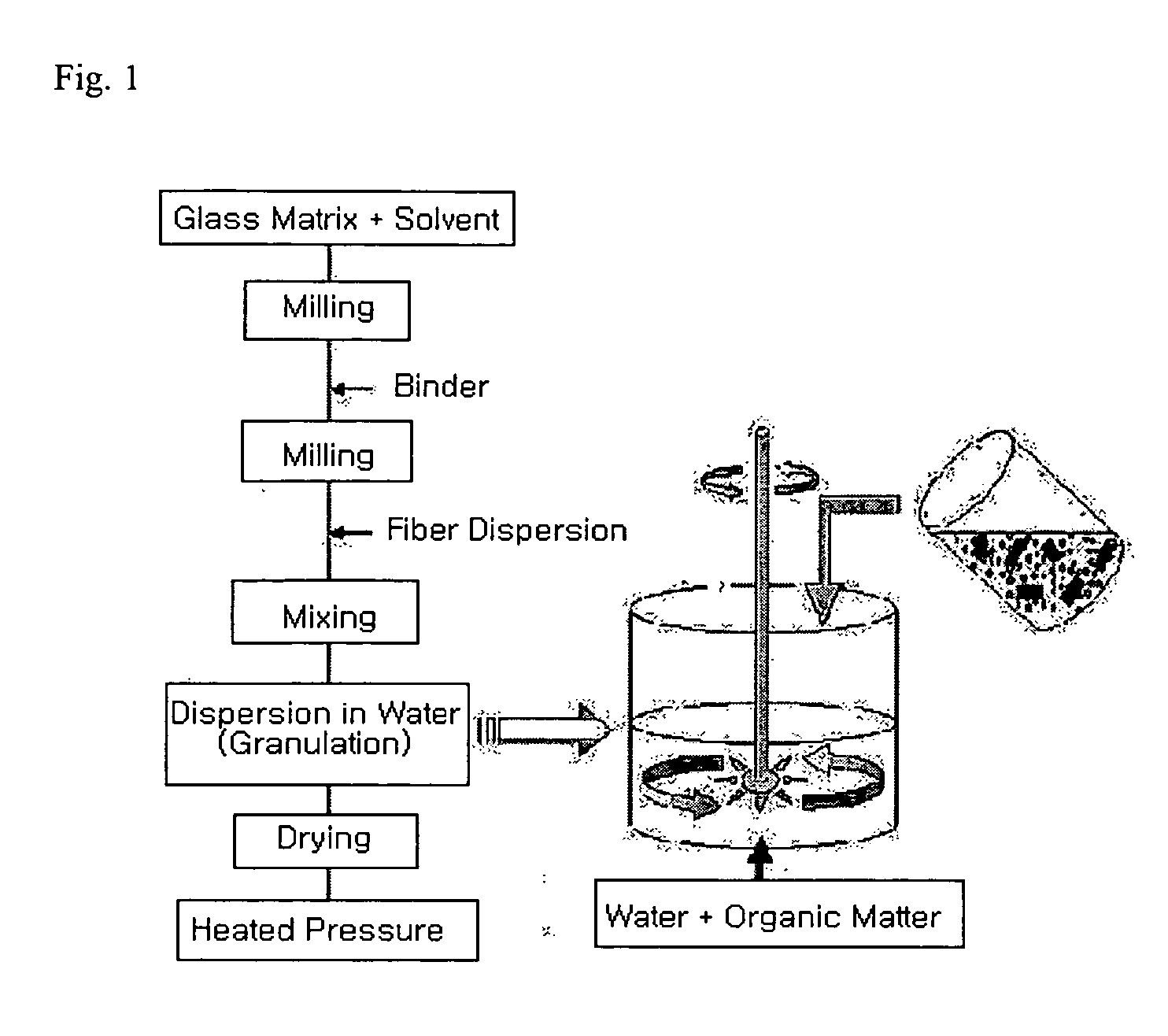 Solid oxide fuel cell sealant comprising glass matrix and ceramic fiber and method of manufacturing the same