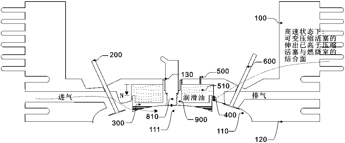 Piston with variable compression ratio and variable oil injection position