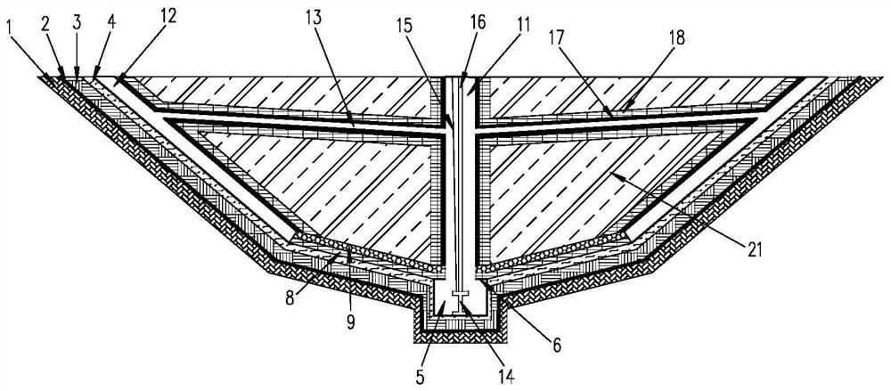 Prefabricated vertical and horizontal drainage guide system for garbage landfill and construction method of prefabricated vertical and horizontal drainage guide system