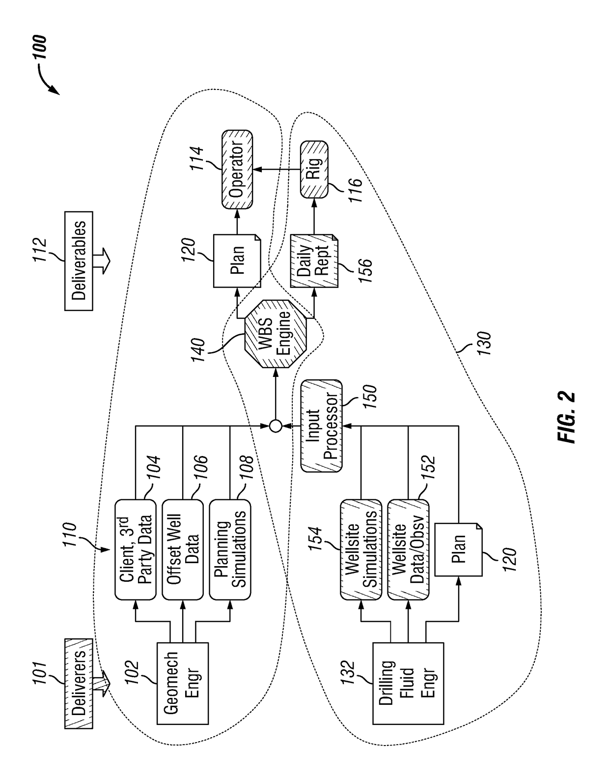 Method of minimizing wellbore instability