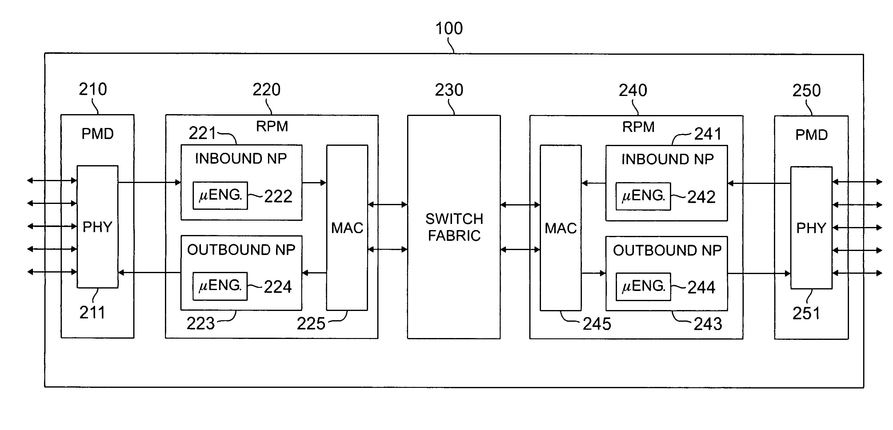 Apparatus and method for performing security and classification in a multiprocessor router