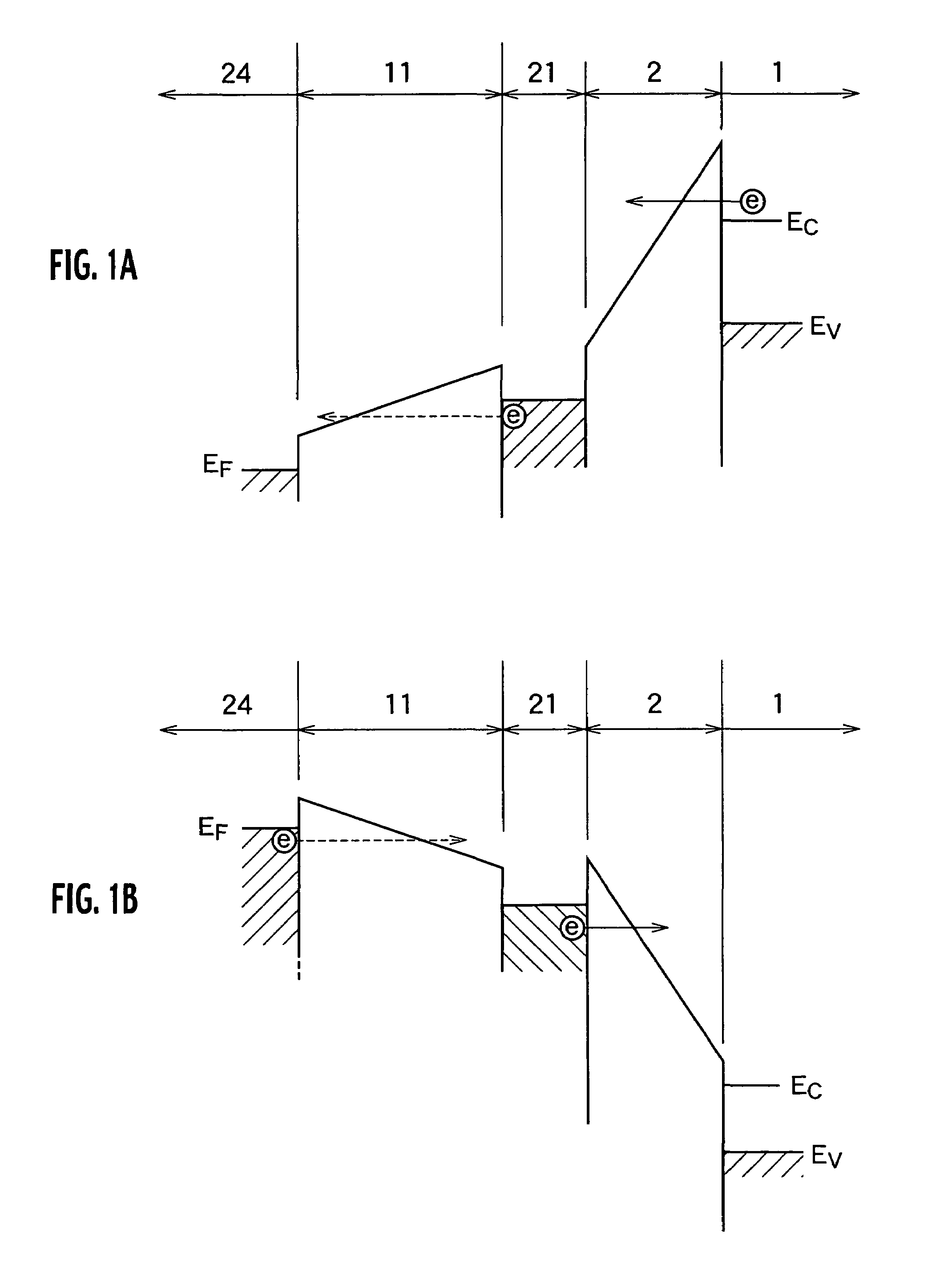 Stacked gate semiconductor memory