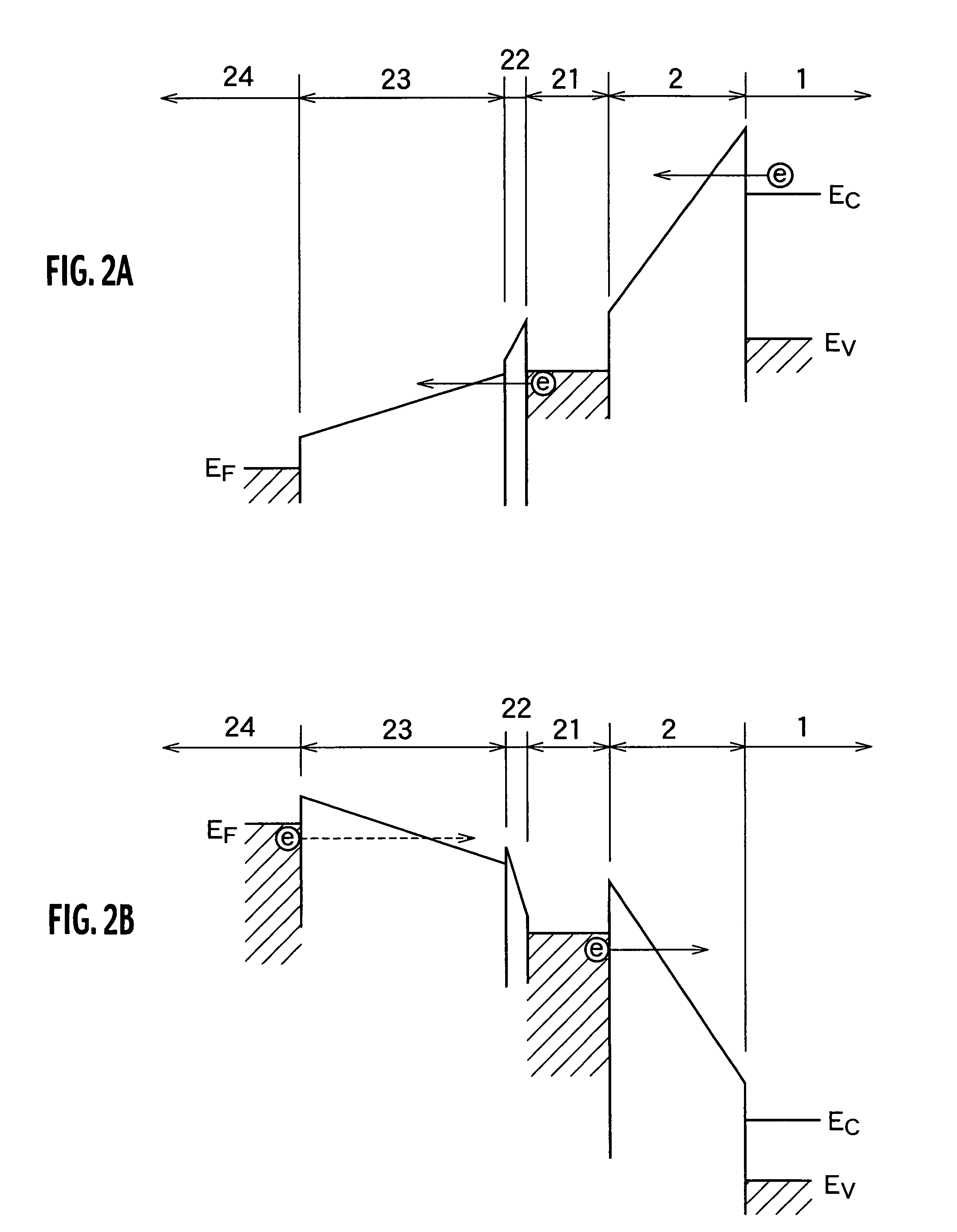 Stacked gate semiconductor memory