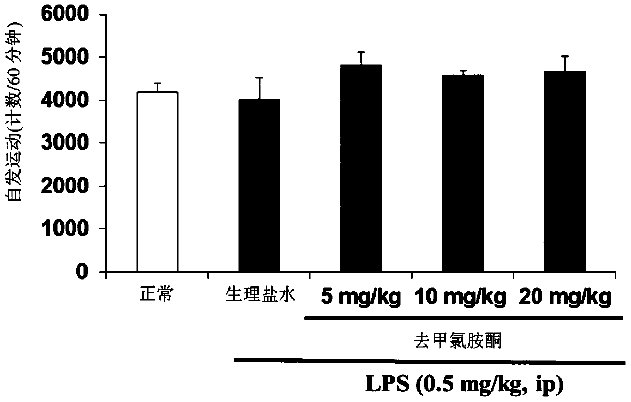 Pharmaceutical applications for (s)-norketamine and salts thereof