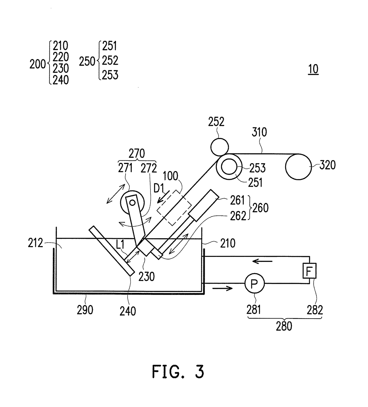 Particle production apparatus