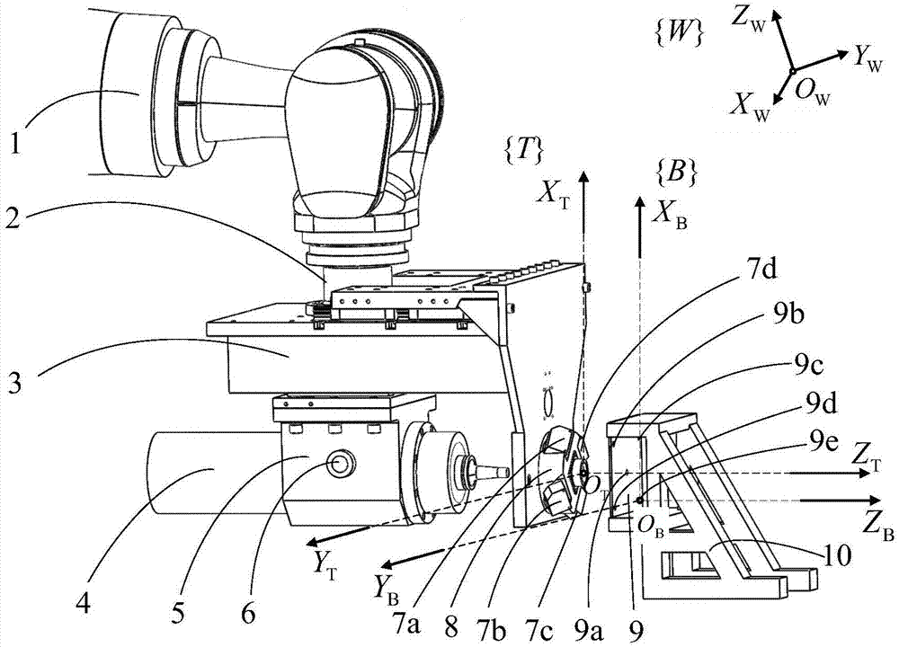 A laser distance measuring sensor calibration method