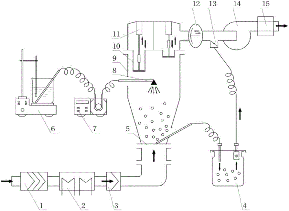 Preparation method of medicine composition containing naproxen