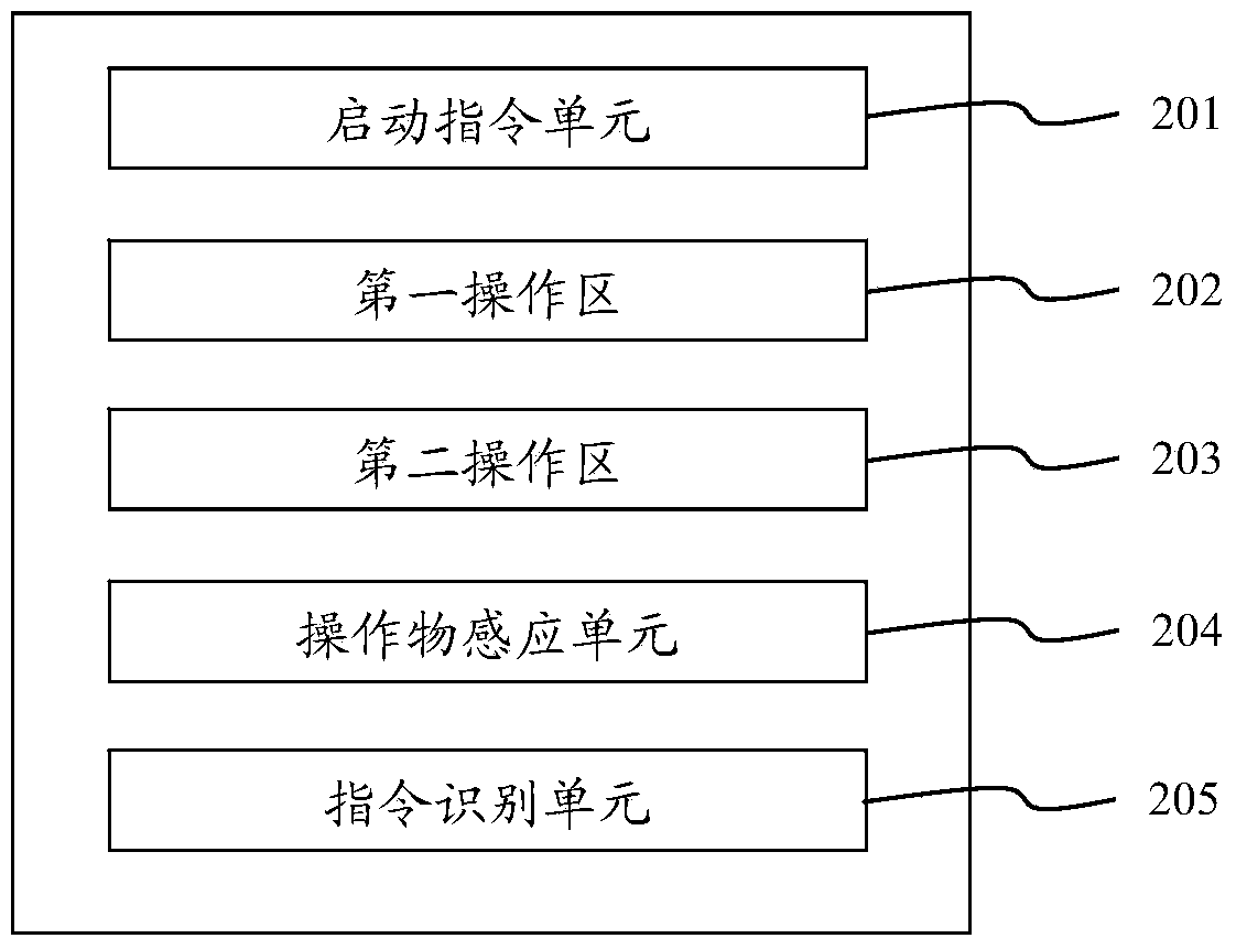 Method for operating mobile terminal by one hand and mobile terminal