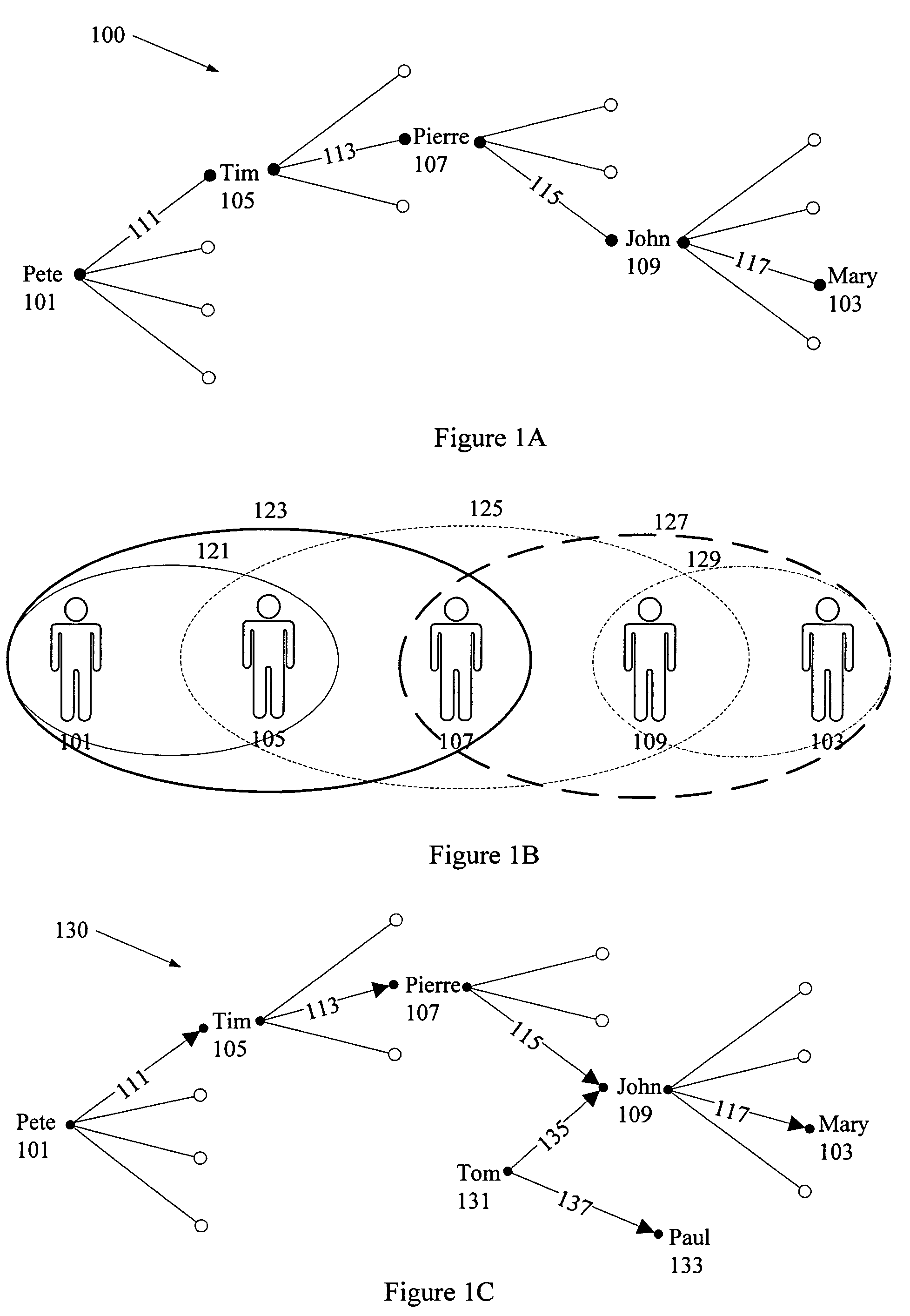 Selecting an optimal path through a relationship graph