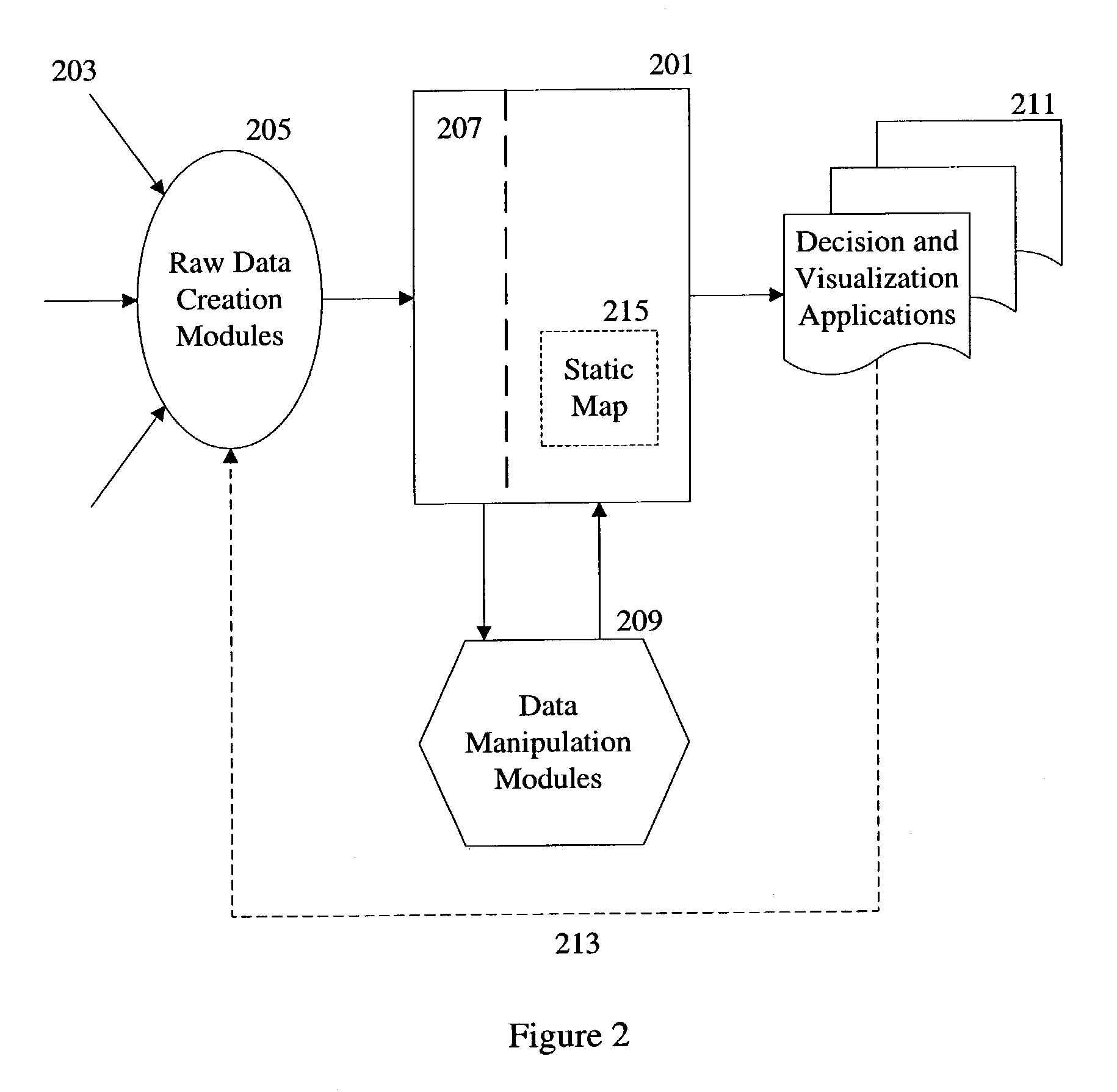 Selecting an optimal path through a relationship graph