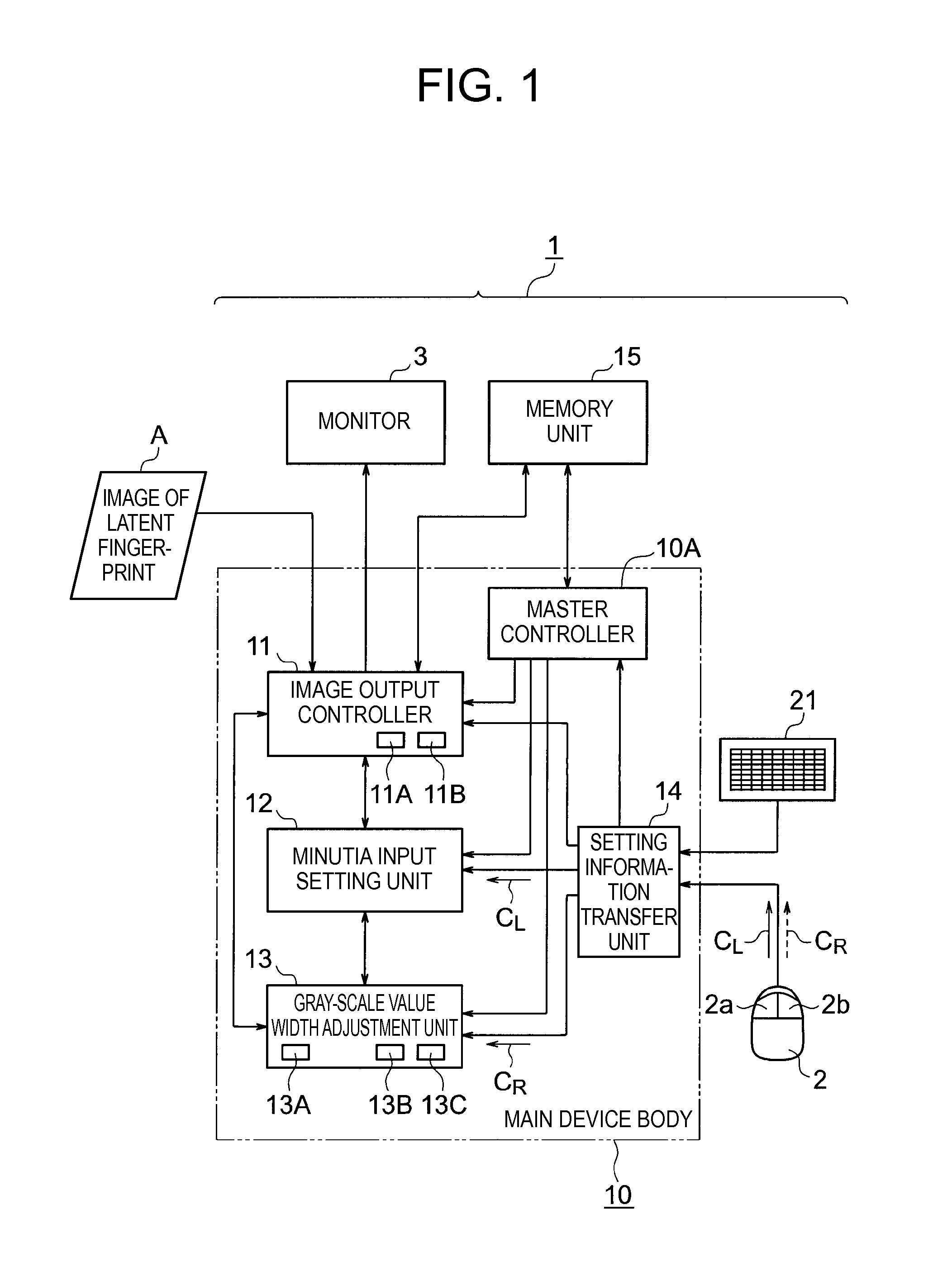 Fingerprint minutia display input device, fingerprint minutia display input method, and fingerprint minutia display input program